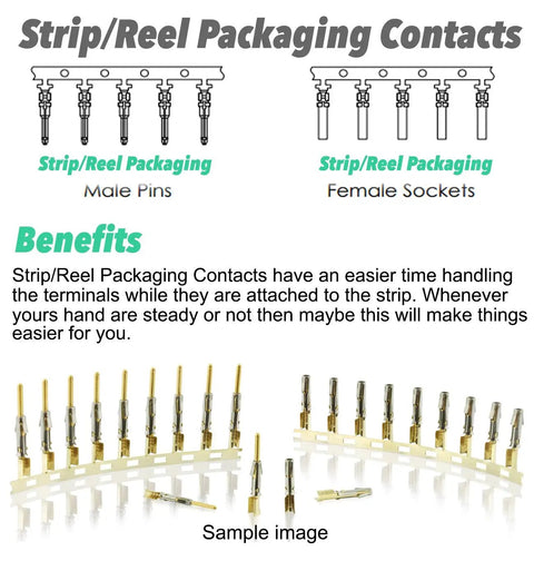 Strip/reel packaging contacts, male pins and female sockets on strip, sample image for 16 Circuit Receptacle And Plug Housing With Terminals For AWG 18-24 Mini-Fit Jr Plug-And-Play Ready Connector Kit White Easy Install Durable Plastic Shell Secure Locking Latch For DIY Electronics Projects