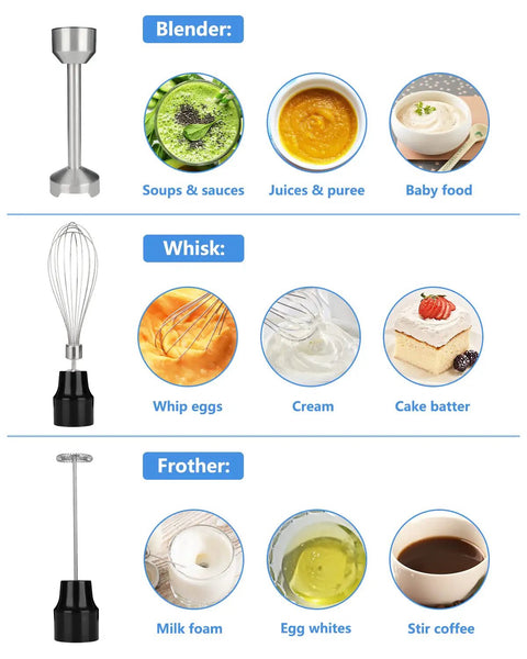 Powerful Handheld Immersion Blender 700W With Infinite Variable Speeds All In One Stainless Steel Stick Mixer Detachable Whisk And Milk Frother