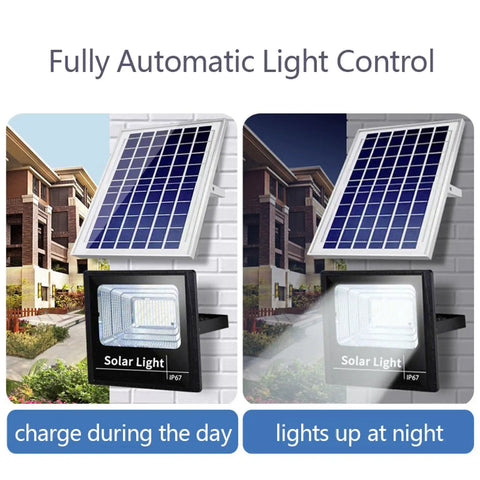 Tough As Nails Solar Powered Outdoor Security Lights With Remote Control showing solar panel charging and light illumination.