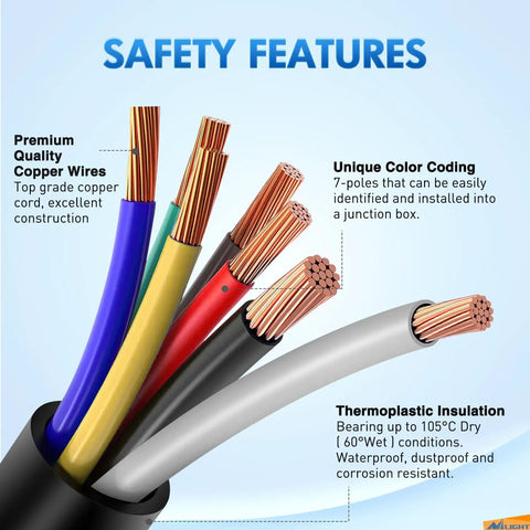 Close-up of Top Shelf 3 Foot 7 Way Trailer Plug Socket Extension Cable With Heavy Duty Double Prong Copper Terminals crafted for RV use.