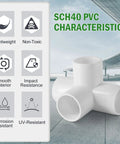4 Way PVC Pipe Fittings 3/4 Inch White SCH40 Furniture Grade Connectors Elbow Corner Side Outlet Tee For DIY Cubes Image
