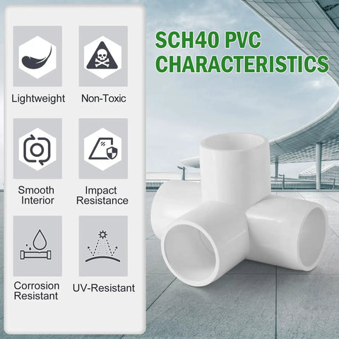 4 Way PVC Pipe Fittings 3/4 Inch White SCH40 Furniture Grade Connectors Elbow Corner Side Outlet Tee For DIY Cubes Image