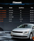 Chart showing Volkswagen and Audi models compatible with Beefed Up Dual Radiator And Condenser Cooling Fan Assembly Replacement