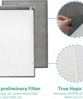 Air 220 and Air 320 Replacement Filter Set 3-in-1 HEPA Filter Plus Activated Carbon and Pre Filter for Air Purifier 2678 2677 Compatible