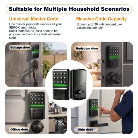Seamless Keyless Entry Deadbolt With Offline Smart Keypad Doorlock Silent Night Mode Led Indicator For Rock Solid Home Security And Easy Peasy Installation