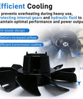 Transmission Fan 7 Inch 10 Blade Pump Cooling Fan for Lawn Tractor Transaxle Fits 53821 Black 1Pc with 10-blade design and cooling details