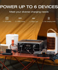 River 3 Portable Power Station With 245Wh LiFePO4 Battery setup on outdoor table with multiple device connections, camping tent backdrop.