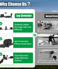 Comparison of leg stretcher benefits vs normal stretch, highlighting 180 Degree Leg Stretching Machine With Steel Frame For Deep Splits And Yoga Training Ultra Stable And 100Kg Load Capacity Cushioned PU Padding Shock Absorbing EPE Construction Easy Home Setup