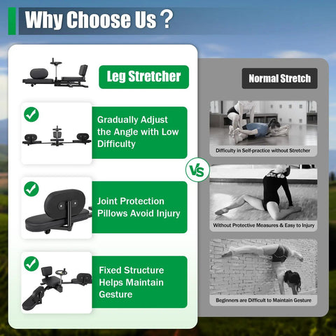 Comparison of leg stretcher benefits vs normal stretch, highlighting 180 Degree Leg Stretching Machine With Steel Frame For Deep Splits And Yoga Training Ultra Stable And 100Kg Load Capacity Cushioned PU Padding Shock Absorbing EPE Construction Easy Home Setup