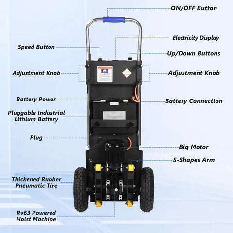 Sturdy Electric Stair Climbing Dolly With A Beefy 1500 Watt Motor Making No Sweat Moves On Steps For Quick Transport Of Appliances And Heavy Couches In Black, showing buttons and battery components.