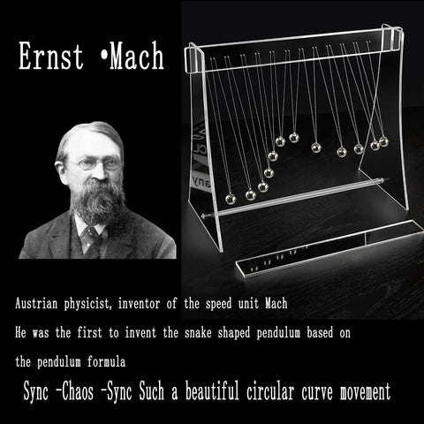 12 Ball Newtonian Pendulum Wave Desktop Decoration For Home And Office White Acrylic Frame With Stainless Steel Balls Inspired By Ernst Mach Motion shown in exhibit with Ernst Mach's image