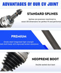Toyota Sienna Front Right CV Axle Shaft Assembly For 3.3L 2004 2005 2006 And 3.5L 2007 2008 2009 2010 FWD Only Passenger Side CV Joint Shaft Replacement 66 5261, 30-spline steel shaft with neoprene boot