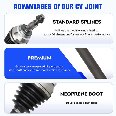 Toyota Sienna Front Right CV Axle Shaft Assembly For 3.3L 2004 2005 2006 And 3.5L 2007 2008 2009 2010 FWD Only Passenger Side CV Joint Shaft Replacement 66 5261, 30-spline steel shaft with neoprene boot