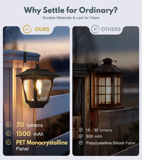 4 Pack Aluminum Outdoor Hanging Solar Lanterns With 4 Solar Panels Dusk To Dawn LED Waterproof Anti Rust Wall Lanterns With Hooks