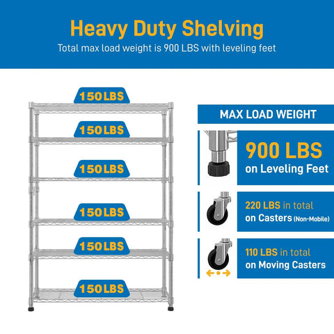 Badass 82 Inch 6 Tier Rolling Wire Shelving Cart With Heavy Duty Carbon Steel Base Adjustable max load weight 900 lbs