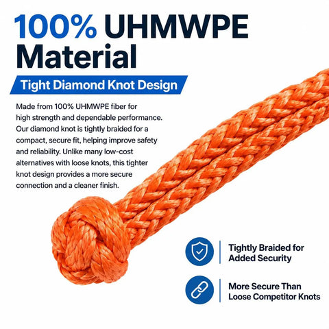 Close-up of orange 2 Pack Synthetic Soft Shackle 7 16 Inch 20 Inch Rope Shackle with tight diamond knot, 48000 lbs strength, made from UHMWPE material.