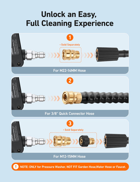 Short Pressure Washer Gun With Swivel, 4060 PSI Max, M22, 3/8" connectors, hose compatibility diagram, black