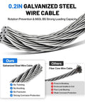 0.2in Galvanized Steel Wire Cable, strong loading capacity, no twisting, durable, corrosion resistant for various lifting tasks.