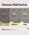 Dimmer wall switch display for Kickstart Your Space With This Totally Rad Antique Gold 4 Light Pendant Ceiling Fixture.