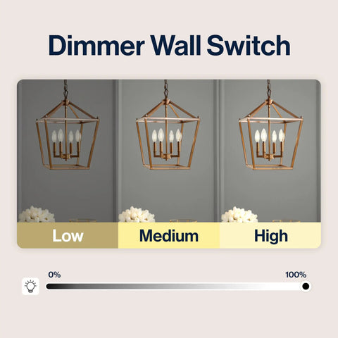 Dimmer wall switch display for Kickstart Your Space With This Totally Rad Antique Gold 4 Light Pendant Ceiling Fixture.