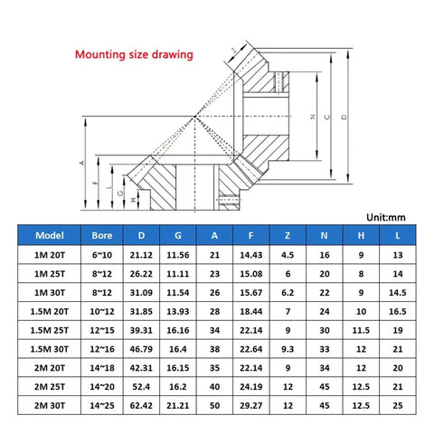 Mounting size drawing for Built Tough Heavy Duty Spiral Bevel Gear Set With Matching Pinion Hardware 30 Tooth 2M Module.