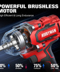 Badass 20 Volt Brushless Impact Gun Snaps Rusty Nuts Off With Nine Hundred Ft Lbs Of Beast Mode Torque And Twin Four Amp Hour Battery Packs For Daily Drivers And Trailers, showing powerful brushless motor and torque specifications.