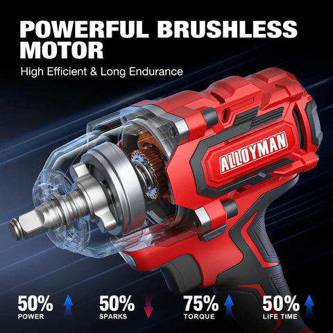 Badass 20 Volt Brushless Impact Gun Snaps Rusty Nuts Off With Nine Hundred Ft Lbs Of Beast Mode Torque And Twin Four Amp Hour Battery Packs For Daily Drivers And Trailers, showing powerful brushless motor and torque specifications.