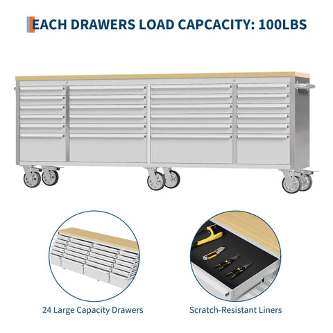 Shop Beast Rolling Tool Chest With Solid Wood Worktop And Twenty Four Deep Drawers Featuring Secure Locking Handles For Garage Upgrades Or Auto Shop Workshops
