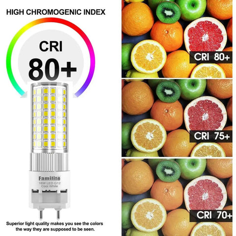LED G12 Corn Bulb 16W Natural White 4000K Bi Pin Pack Of 4 Hella Bright 1600 Lumens with CRI 80+ chromogenic index comparison