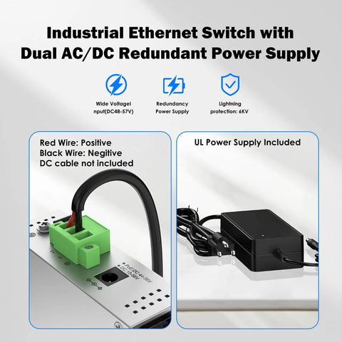 Industrial Ethernet switch with dual AC/DC redundant power supply, showing wiring and UL power unit, ideal for rugged applications.