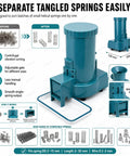 Automatic Spring Separator For Small Coil Springs 2 To 15mm Diameter Stainless Steel Tray With Safety Guards Jam Resistant Design Quick Fuse Install Centrifugal Vibration Sorting For High Volume Tangled Spring Solution in diagram with features highlighted
