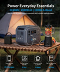 Rugged Portable Power Station Featuring 2160Wh Capacity And 2500W Pure Sine Wave Output Beast Mode Home Backup Kit on wooden table outdoors.