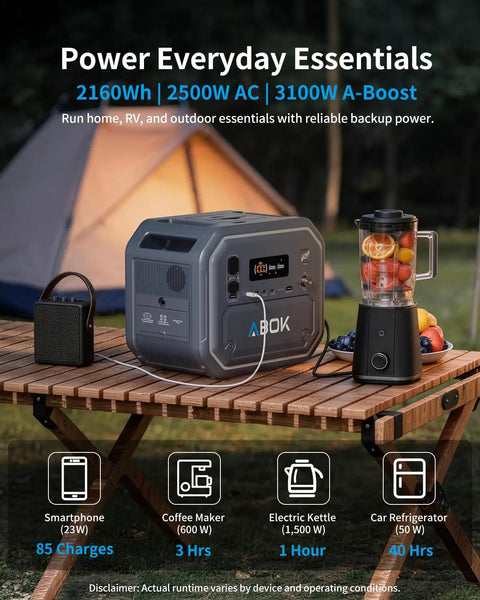 Rugged Portable Power Station Featuring 2160Wh Capacity And 2500W Pure Sine Wave Output Beast Mode Home Backup Kit on wooden table outdoors.