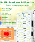 Boss Tabletop Grow Light For Seed Starting Bonsai And Succulents, 25W Desk Plant Light With spectrum chart and features