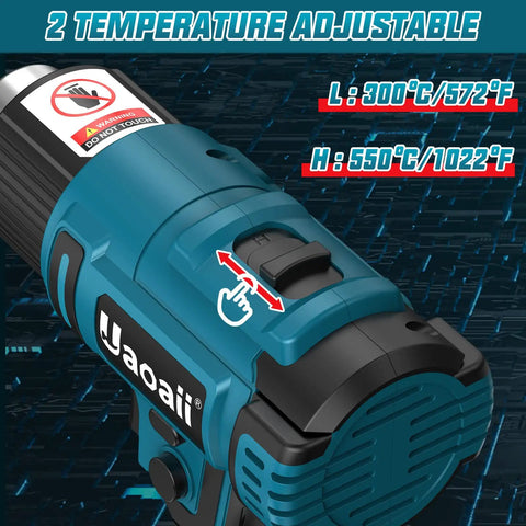 Cordless Heat Gun Kit With Two 4.0Ah Rechargeable Batteries, LED Light, 4 Nozzles, Durable Case, Dual Temperature Settings
