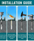 Installation guide for Three Eighths Inch By Three Inch Stainless Steel Wedge Anchors For Concrete And Stone Heavy Duty Expansion Bolts