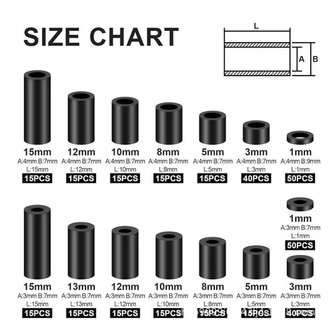 345Pcs M3 Black Nylon Insulating Washers NonThreaded Round Flat Spacers For Power Sockets And Circuit Boards Electronic Component Anti Short Circuit Kit DIY Maker Friendly Set Perfect For Repair Projects Prototyping And Rapid Assembly For Electronics size chart