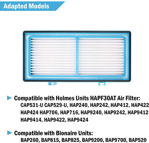Blue True HEPA Filter Replacement 4 Pack For Holmes AER1 Series HAPF30AT and HAPF300AT with compatibility list in background