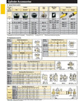 Cylinder accessories chart detailing selections and dimensions for Beefy 10 Ton Single Acting Alloy Steel Hydraulic Cylinder With One Port