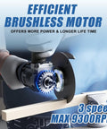 The Real Deal Cordless Angle Grinder Set With Dual Batteries Delivers Serious Cutting Power For Metal Stone And Concrete Projects Shop Ready Ergonomic Grip Comfortably Handles Long Hours displaying brushless motor and guard on grinding tool.