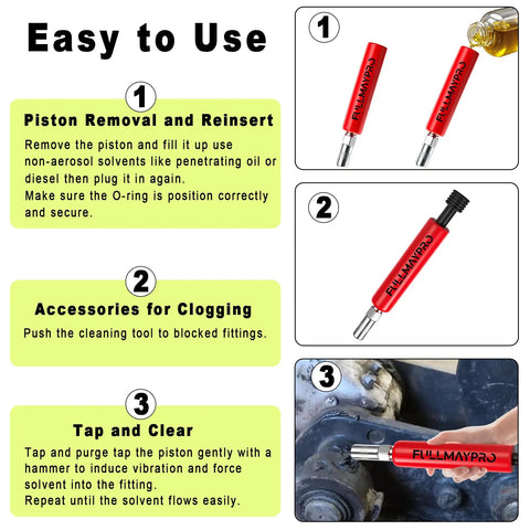 All In One Zerk Fitting Cleaner Tool With Penetrating Fluid shown disassembled and in use with steps for removing old grease.