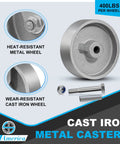 4 Inch Heavy Duty Casters Set Of 4 With Swivel Brake Wheels, Badass Cast Iron Semi Steel Industrial Hardware, close-up of metal wheel and hardware.