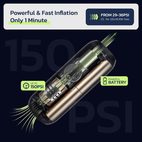 Inside view of Cordless Bike Pump And Portable Air Compressor With Digital Pressure Gauge 150 PSI Car Tire Inflator 18 Lpm