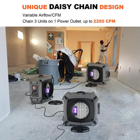 Air Scrubber With MERV 10 Pre Filter And HEPA Activated Carbon Filters for commercial use, daisy chained in construction area