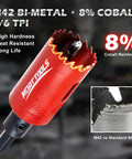 Badass 18 Piece Cobalt Bi Metal Hole Saw Kit That Slices Through Wood Plastic Drywall And Hardened Steel Like Butter with M42 design.
