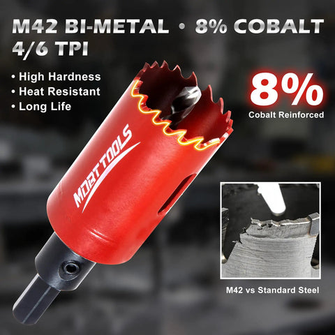 Badass 18 Piece Cobalt Bi Metal Hole Saw Kit That Slices Through Wood Plastic Drywall And Hardened Steel Like Butter with M42 design.