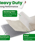 Heavy Duty Aluminum Butyl Tape 2 Inch Wide Waterproof Seal For Roofs Gutters Pipes RVs And Outdoor Patching That Stops Leaks Fast With Airtight Long Lasting Bond shown with labeled layers: aluminum, butyl, backing film.