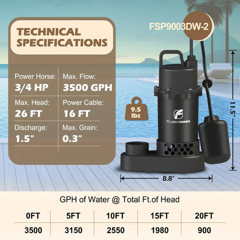 Beefy Three Quarter Hp Stainless Steel Submersible Sump Pump Delivers Thirty Six Hundred Gph With Auto Or Manual Mode And A Twenty Six Foot Cord