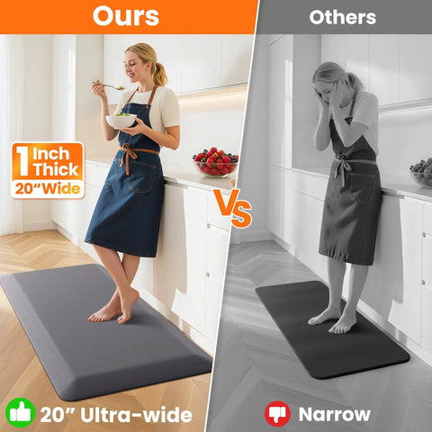 Ultra Thick 1 Inch Anti Fatigue Kitchen Mat For Floor, Non Slip And Waterproof Cushioning, 20 X 39 Inches, Grey, side view