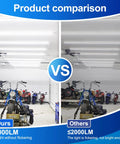 Comparison of garage lighting, left side with V Shaped 4-Foot LED Shop Lights 50W 6500K Daylight 7000LM, right side with dim lighting.
